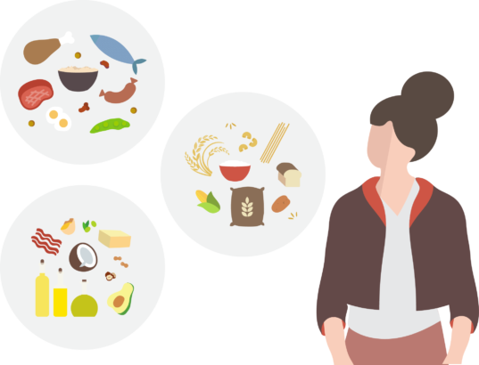 Counting Macros and Flexible Dieting Counting Macros and Flexible Dieting