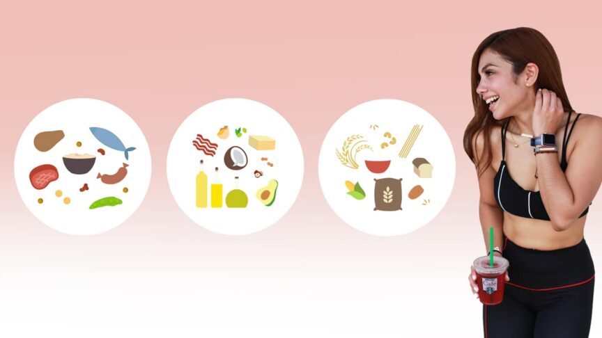 Flexible Dieting - Blog Banner